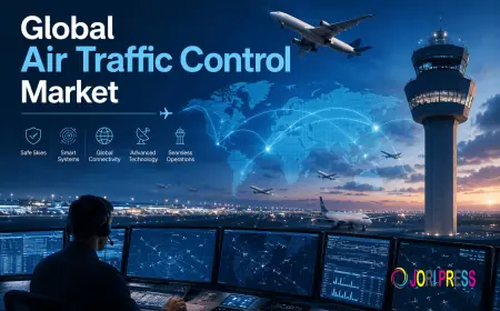 Global Air Traffic Control Market: Airport Safety Technology