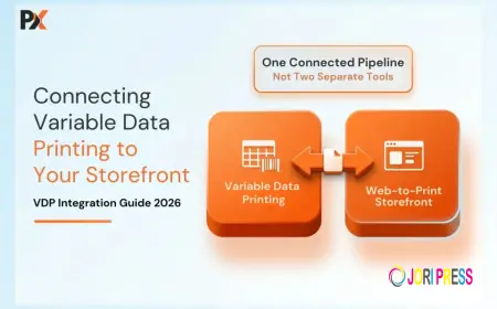 Connecting Variable Data Printing Software to Your Web-to-Print Storefront