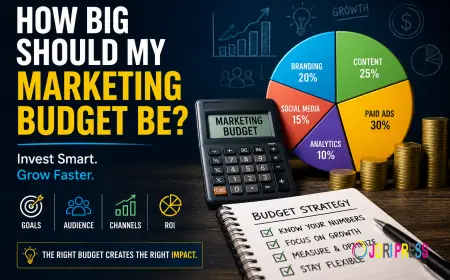 How Big Should My Marketing Budget Be?