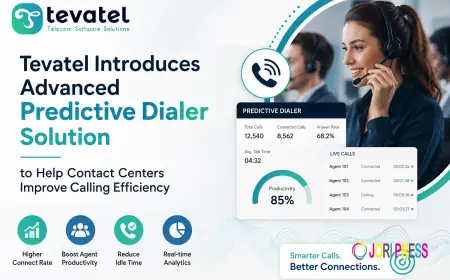 Tevatel Introduces Advanced Predictive Dialer Solution to Help Contact Centers Improve Calling Efficiency