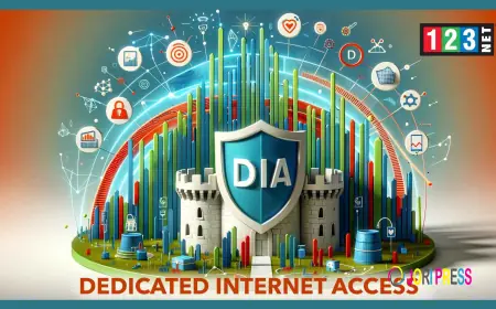 Dedicated Internet Access Pricing: What DIA Actually Costs Your Business in 2026