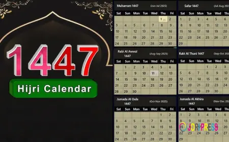 Navigating Time and Faith: How to Determine Today's Hijri Date