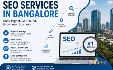 Looking for SEO Services in Bangalore? Here’s What Businesses Should Know