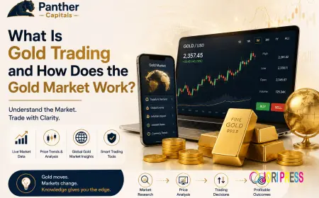 What Is Gold Trading and How Does the Gold Market Work?