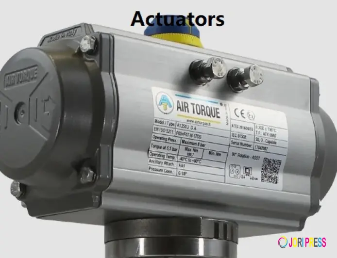Wisleypneumatic Fork Type Pneumatic Valve For Smart Layouts