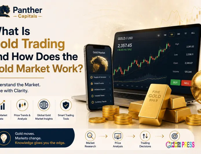 What Is Gold Trading and How Does the Gold Market Work?