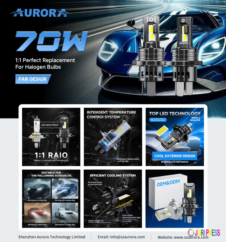 Why Aurora LED Headlights Dominate High-Power Automotive Lighting