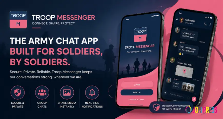 Armed Forces Communication Software for Secure Naval Operations