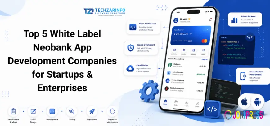 Top 5 Neobank App Development Companies