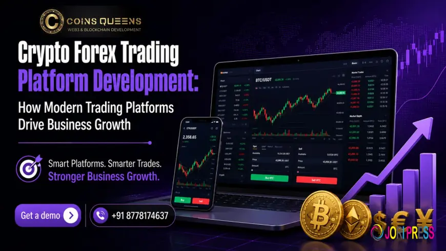 Crypto Forex Trading Platform Development: How Modern Trading Platforms Drive Business Growth