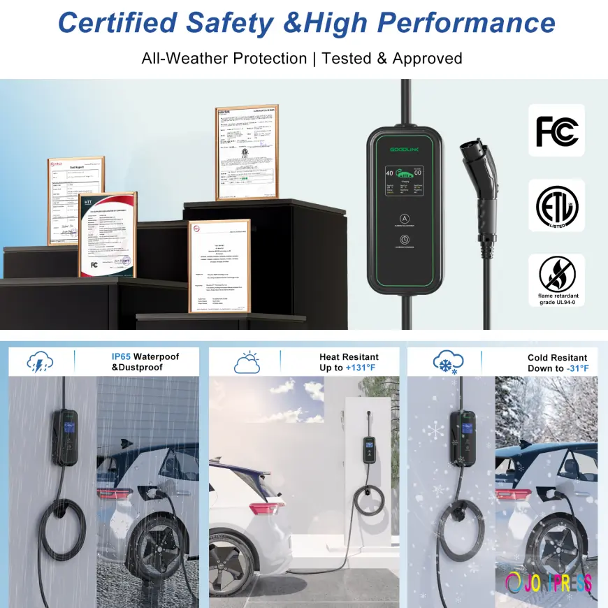 GOODLINK 22kW AC Charging Station: Fast, Safe, and Universal Solution