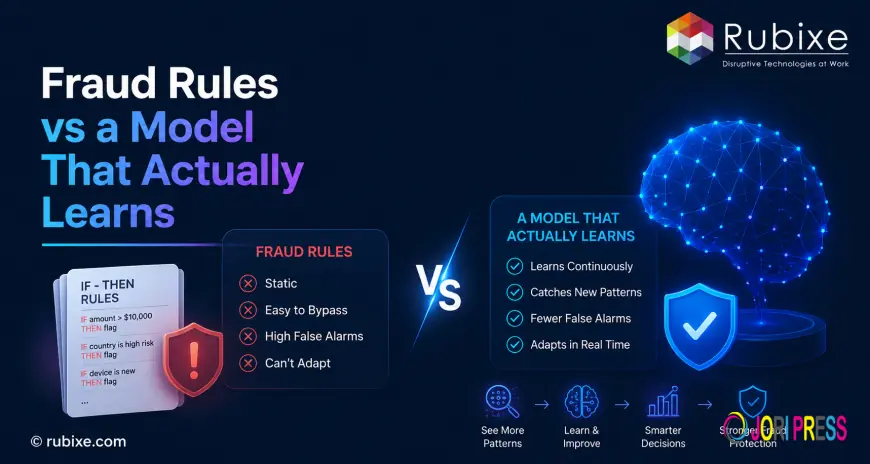 AI ML Development Services That Drive Business Growth