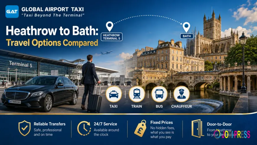 Heathrow to Bath: Travel Options Compared