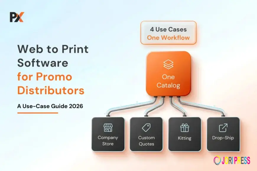 Web to Print Software for Promotional Product Distributors: A Use-Case Guide