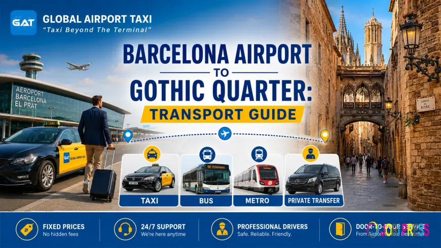 Barcelona Airport to Gothic Quarter: Transport Guide