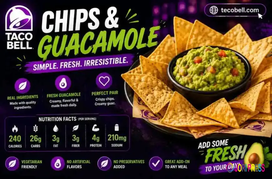 Taco Bell Menu