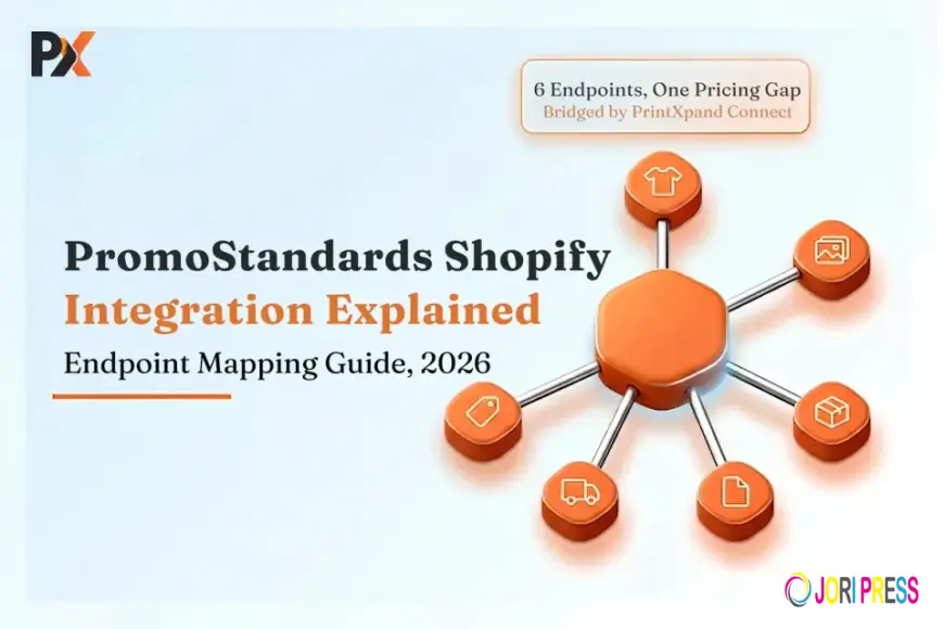PromoStandards Shopify Integration Explained: Which Service Endpoints Matter Most