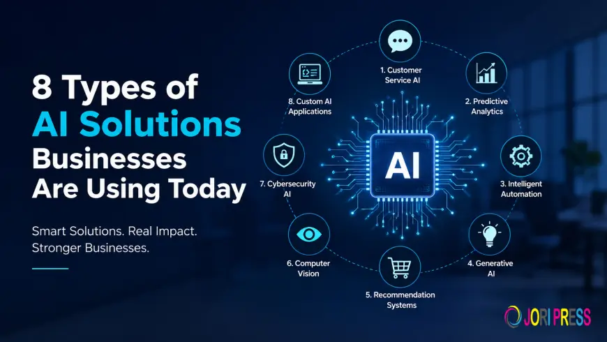 8 Types of AI Solutions Businesses Are Using Today