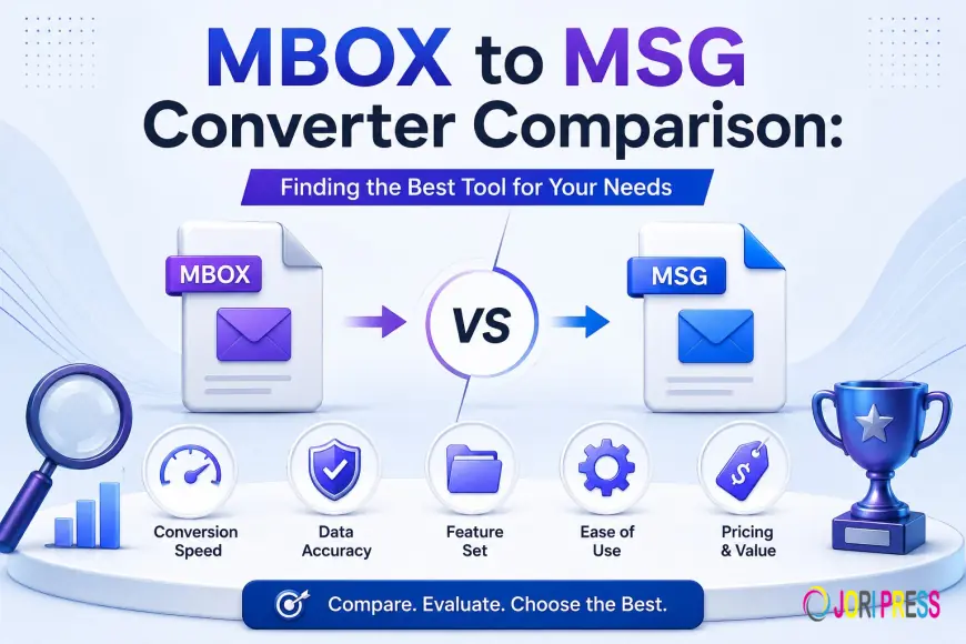 MBOX to MSG Converter Comparison: Finding the Best Tool for Your Needs