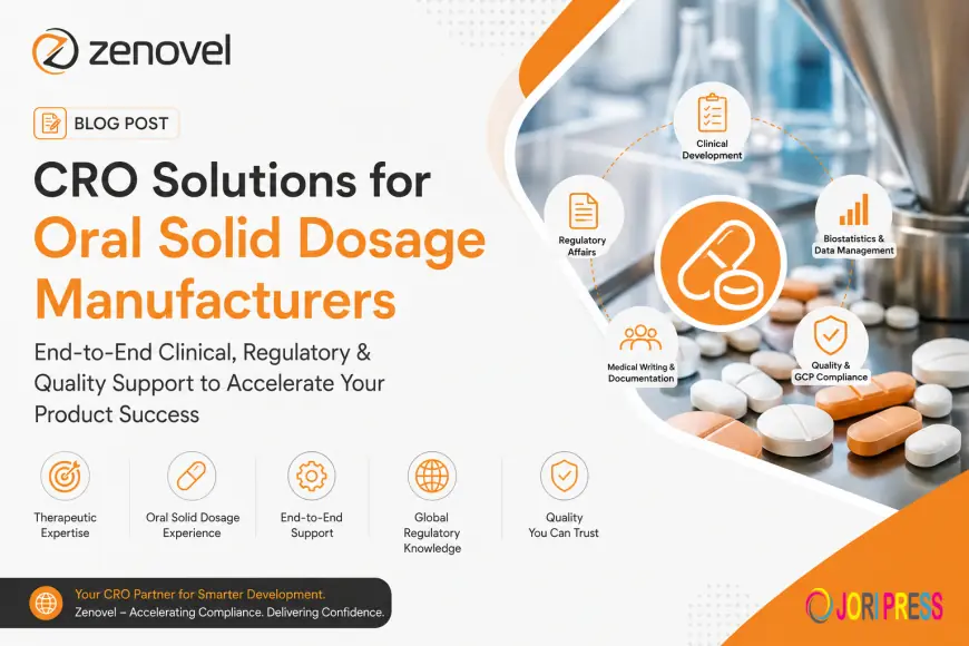 CRO Solutions for Oral Solid Dosage Manufacturers