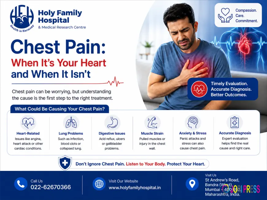 Chest Pain: When It's Your Heart and When It Isn't