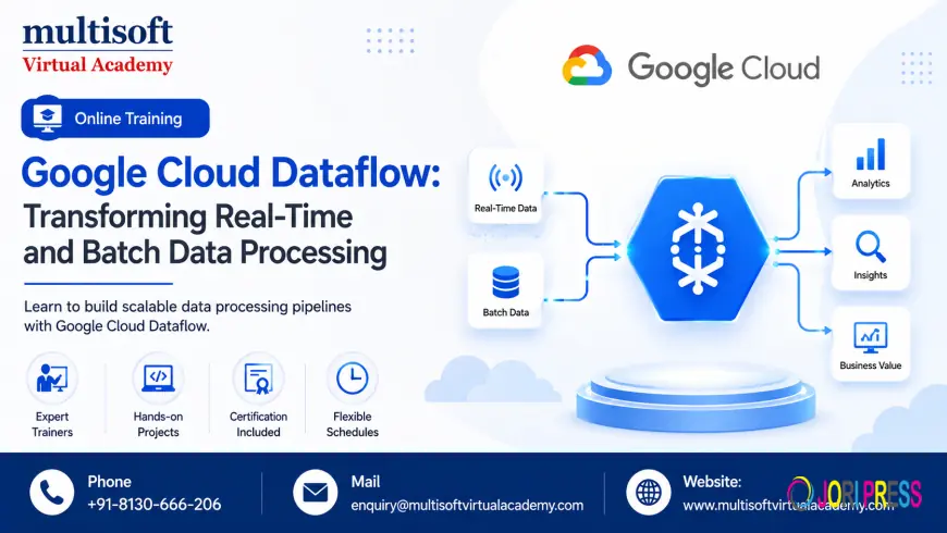 Google Cloud Dataflow: Transforming Real-Time and Batch Data Processing