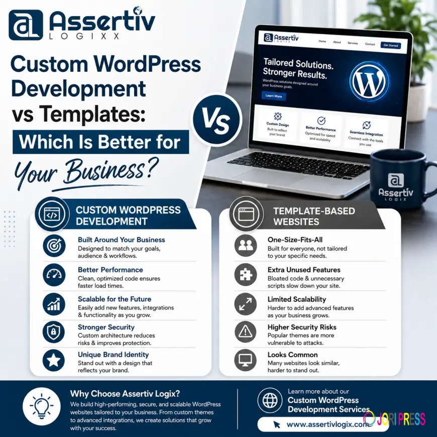 Custom WordPress Development vs Templates: Which Is Better for Your Business?