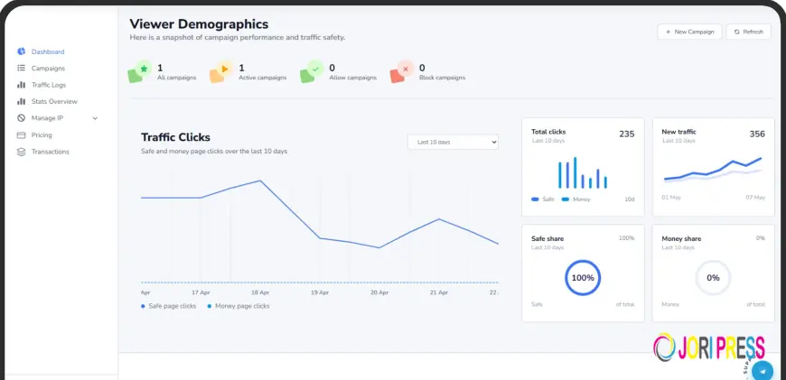 Best Cloakers for FB Ads: Top Tools Tested & Reviewed