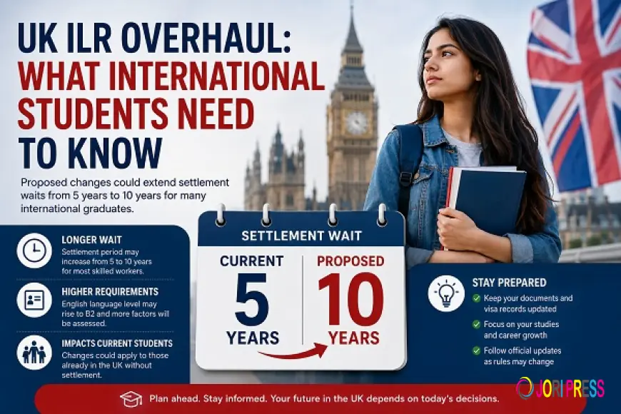 UK ILR Overhaul: What Students Should Know About Settlement