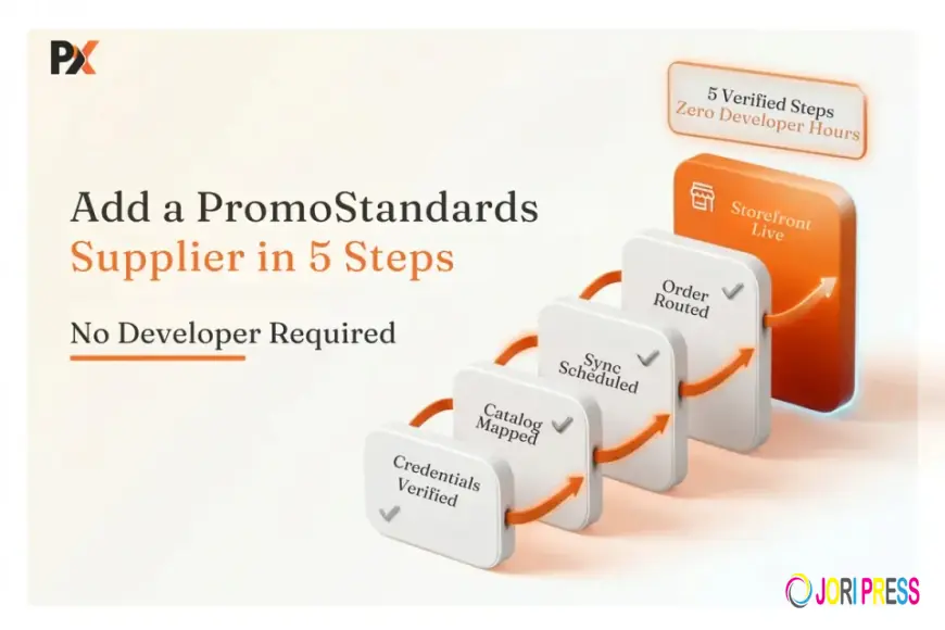 How to Onboard a PromoStandards Supplier Into Your Store Without Custom Dev
