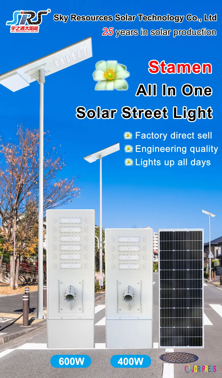 Bulk Solar Street Light Supplier: SRS 12-Year Field Review