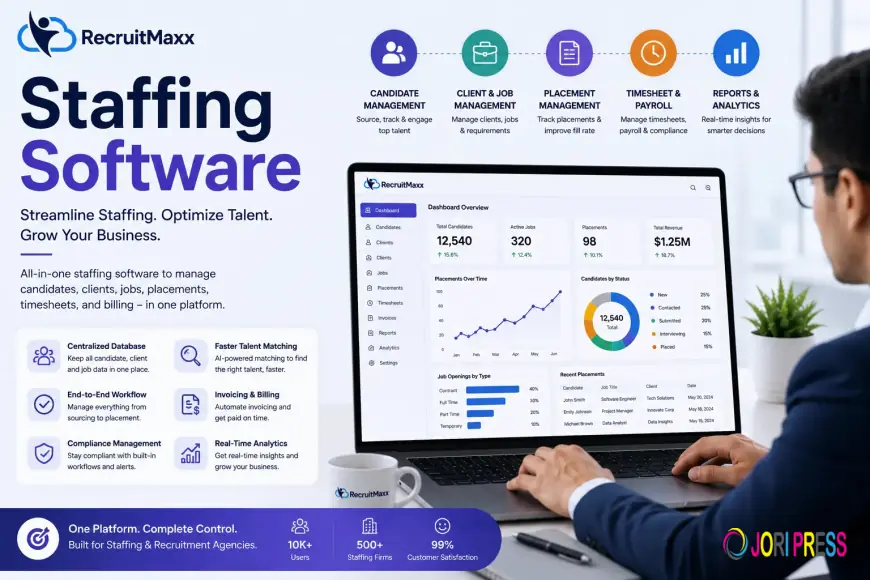 How to Choose the Right Staffing Software for Your Recruitment Agency