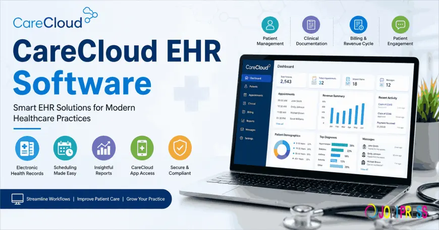 What Should You Know Before Choosing CareCloud EHR Software?