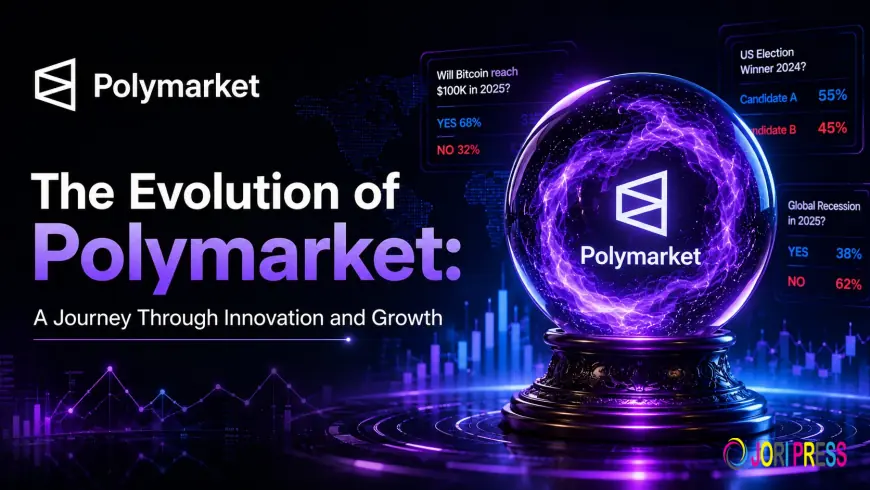 The Evolution of Polymarket: A Journey Through Innovation and Growth