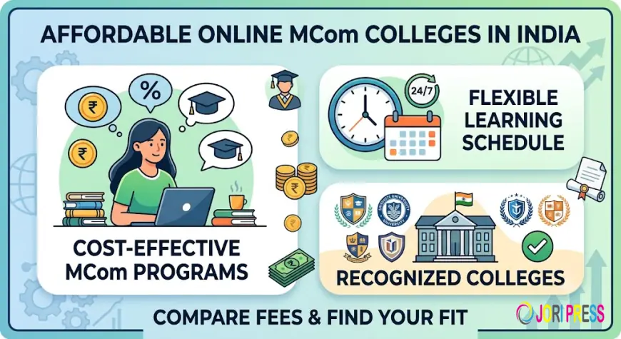 Affordable Online MCom Colleges in India: Fees & Admission 2026