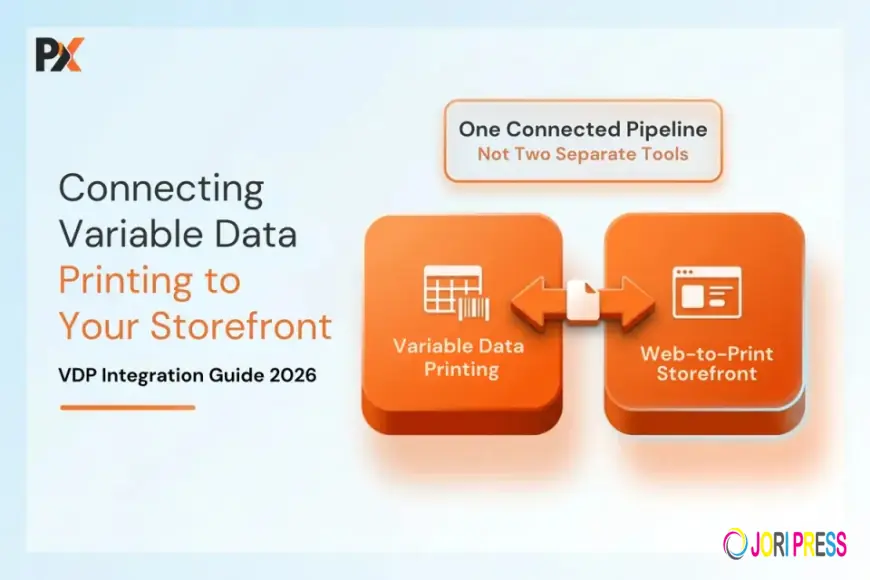 Connecting Variable Data Printing Software to Your Web-to-Print Storefront