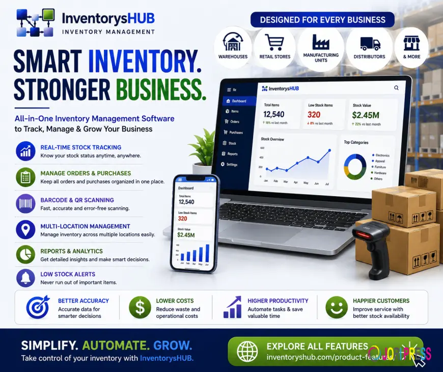 Smart Inventory Management with InventorysHub