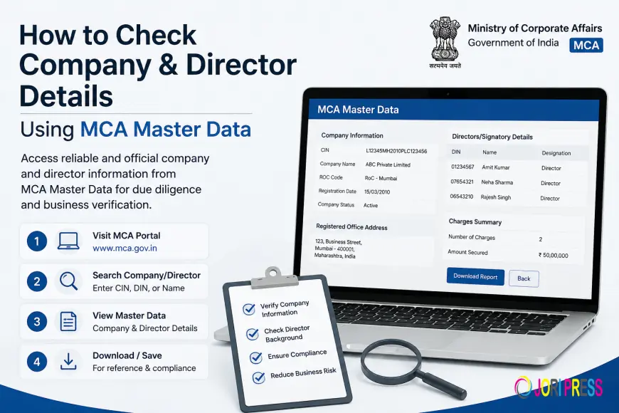 MCA Director Details: How to Check Company Directors Online