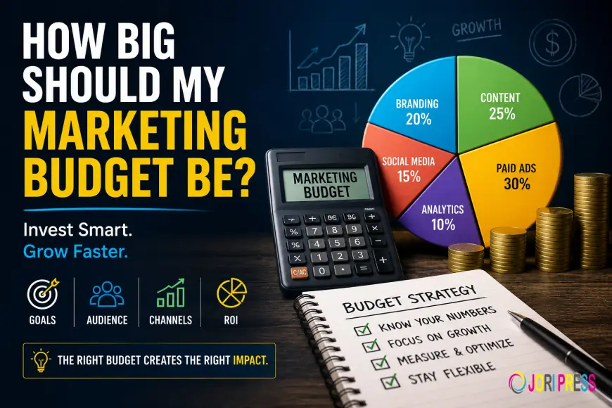 How Big Should My Marketing Budget Be?