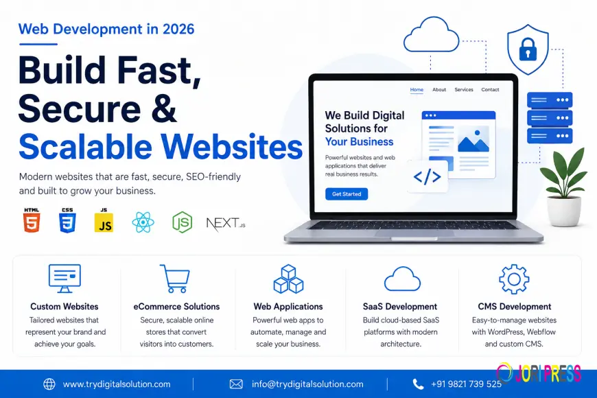 Web Development in 2026: Build Fast, Secure & Scalable Websites