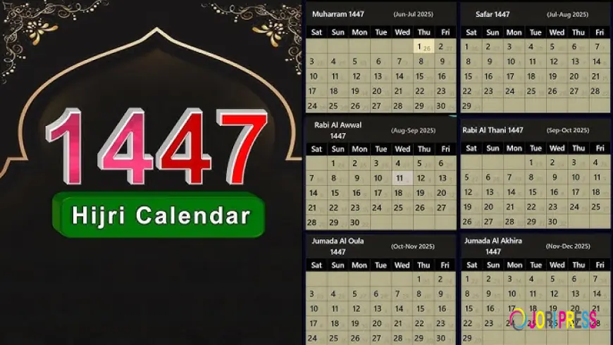 Navigating Time and Faith: How to Determine Today's Hijri Date