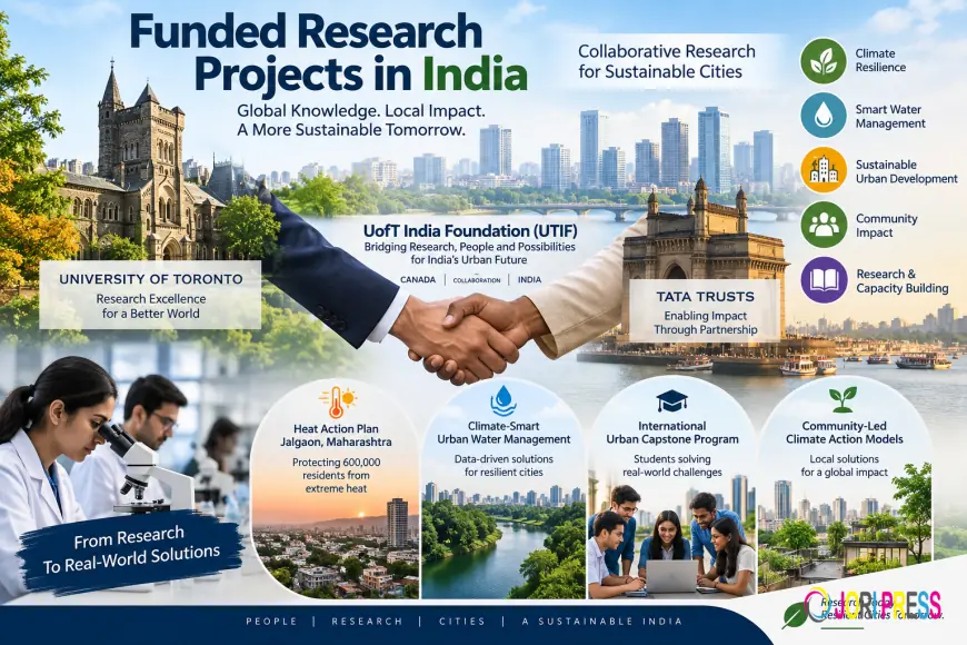 City Heat Action Plan Implementation in India: How the UofT India Foundation Is Closing the Gap