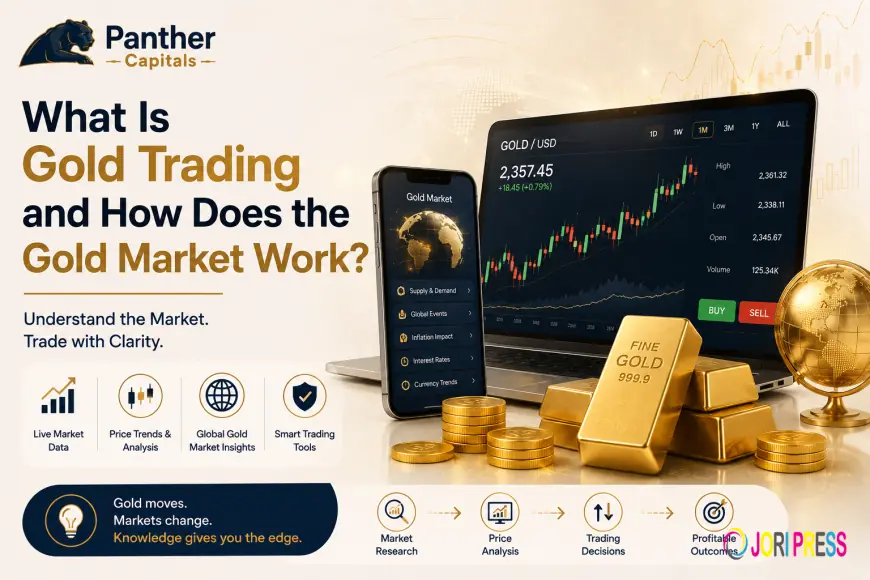 What Is Gold Trading and How Does the Gold Market Work?