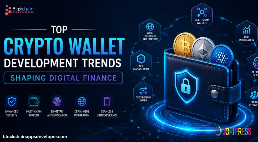 Top Crypto Wallet Development Trends Shaping Digital Finance