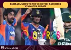 Bumrah Jumps to Top 10 in T20I Rankings: Winmatch Update