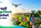 Brazil AgriTech Market Growth, Size, Trends, and Forecast 2026-2034