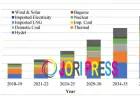 Pakistan Economy in 2026: Inflation, Reforms and What Comes Next