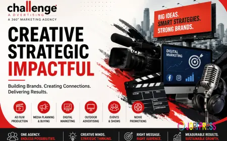 How Digital Marketing Supports Modern Brand Building