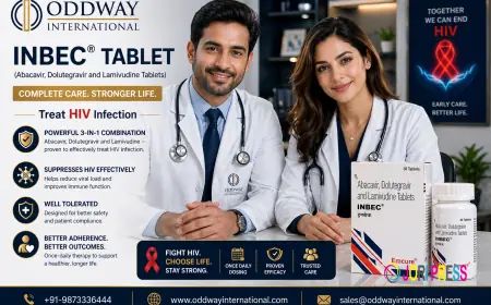 Inbec Tablet Price for Global Supply and Lead-Time Planning - Oddway