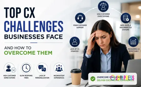 Top CX Challenges Businesses Face and How to Overcome Them